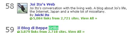 Grillo - Ito